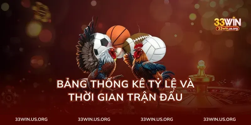 Bảng Thống Kê Tỷ Lệ Và Thời Gian Trận Đấu