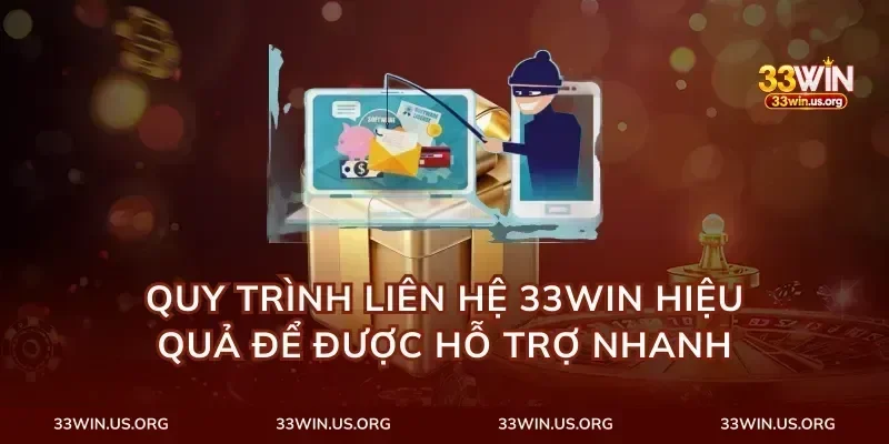 Quy trình liên hệ 33Win hiệu quả để được hỗ trợ nhanh