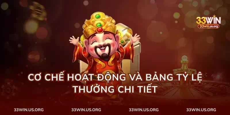 Cơ chế hoạt động và bảng tỷ lệ thưởng chi tiết